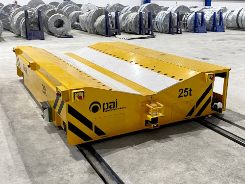 Koľajový manipulačný vozík na prekážanie zvitkov plechov